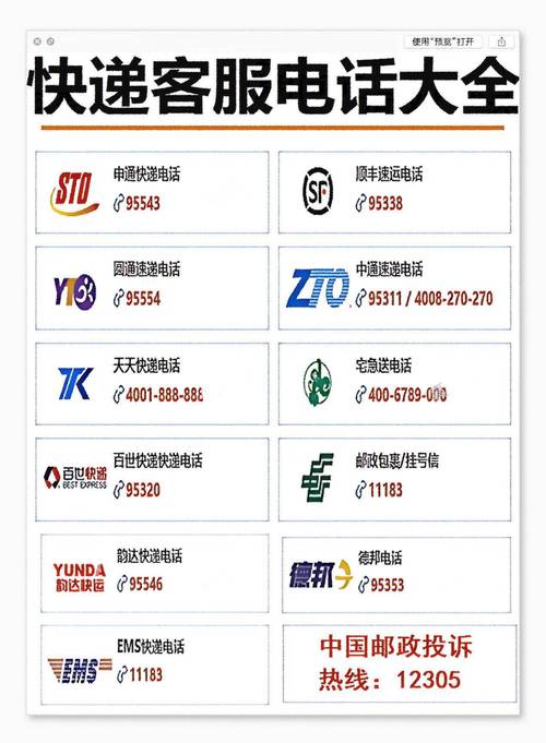 國通快遞電話人工服務，國通快遞單號查詢網(wǎng)官
